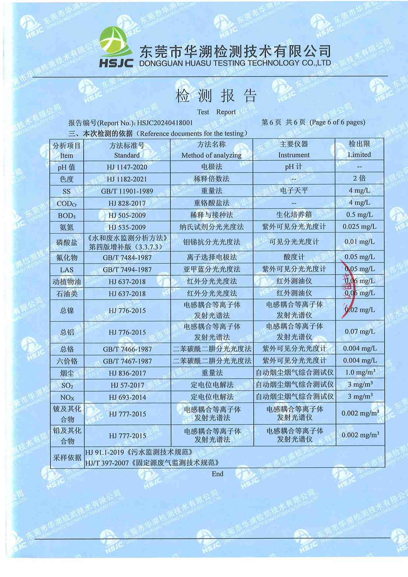 2024年4月检测报告-6.jpg