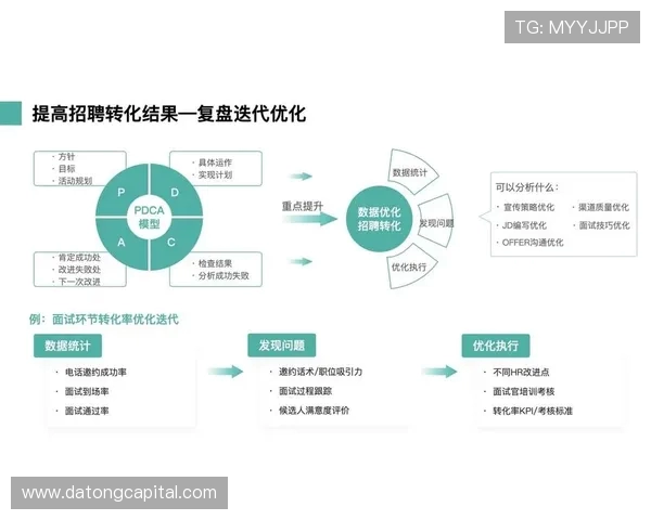 成都足球队与深圳足球队赛后手段分析与战术复盘探讨